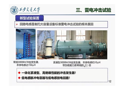 大容量交直流电力设备高压试验的若干问题与五金交电研发的融合探索